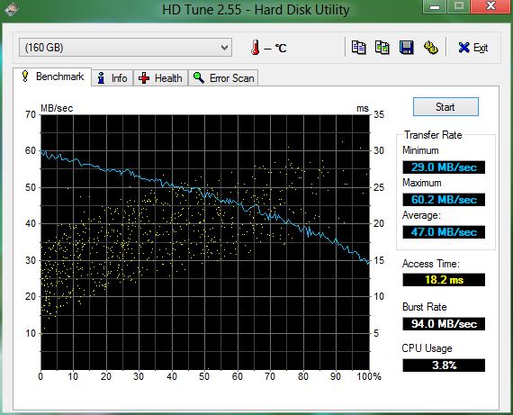 Bench USB 3.0