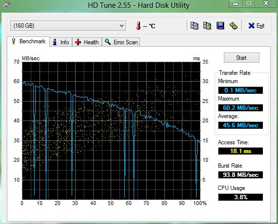 Bench USB 3.0